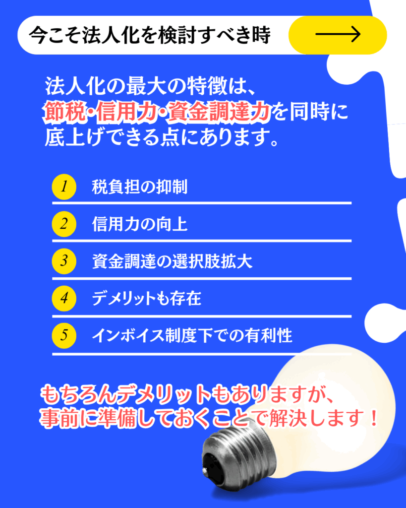 節税・信用力・資金調達