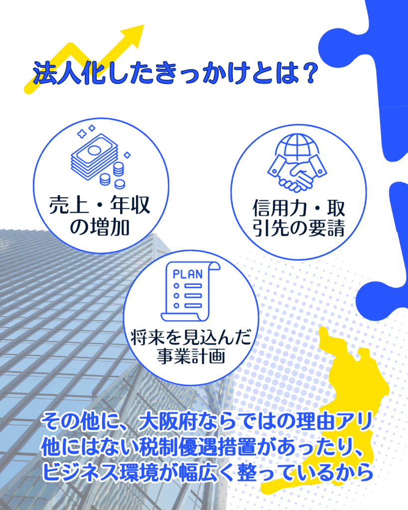 法人化のきっかけ