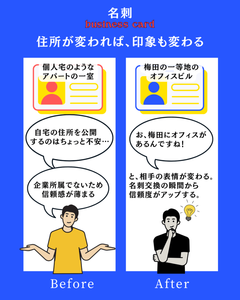 梅田を住所にしたら信用度アップ